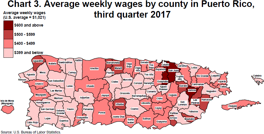 Chart 3. Average weekly wages by county in Puerto Rico, third quarter 2017
