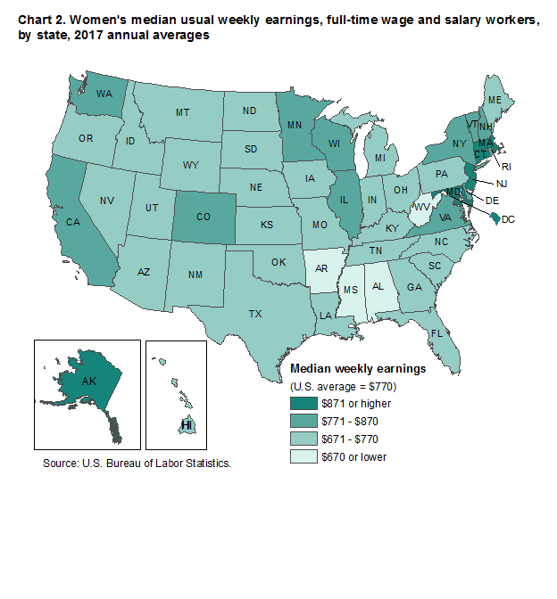 Chart 2.  Womenrsquo;s median usual weekly earnings, full-time wage and salary workers, by state, 2017 annual averages