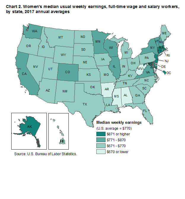 Chart 2. Womenrsquo;s median usual weekly earnings, full-time wage and salary workers, by state, 2017 annual averages