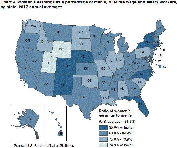 Chart 3. Women’s earnings as a percentage of men’s, full-time wage and salary workers, by state, 2017 annual averages