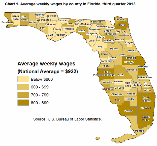 Chart 1. Average weekly wages by county in Florida, third quarter 2013