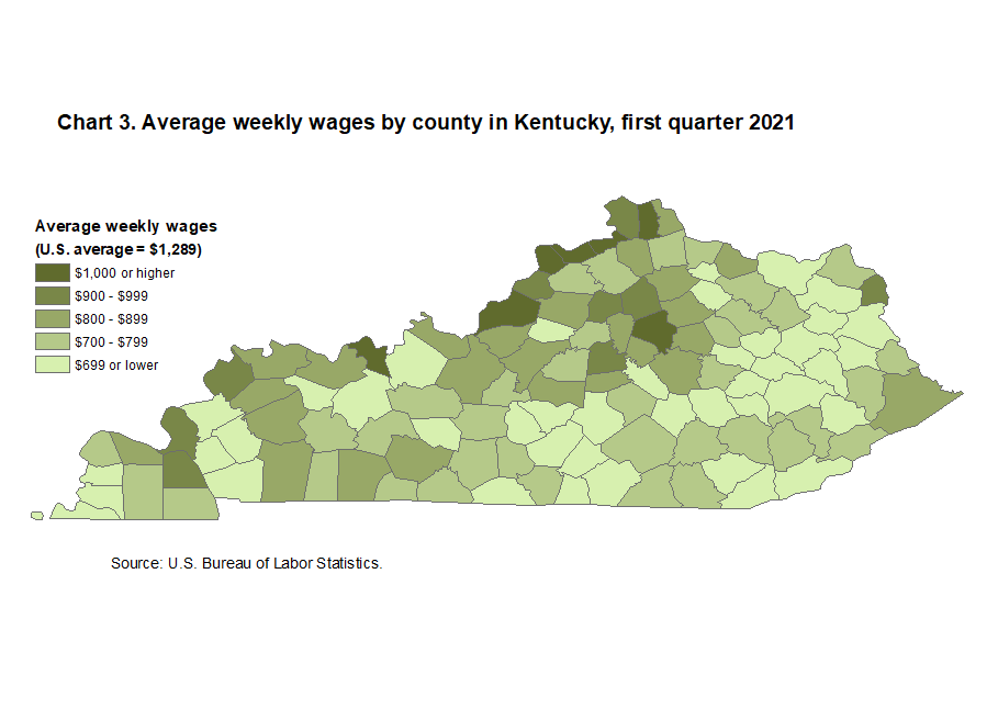 Chart 3. Average weekly wages by county in Kentucky, first quarter 2021 Chart 3. Average weekly wages by county in Kentucky, first quarter 2021