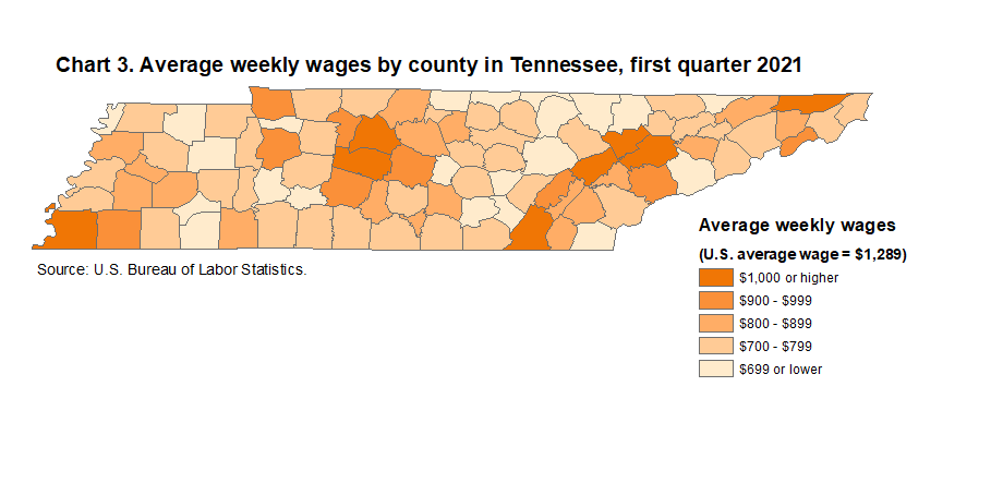 Chart 3. Average weekly wages by county in Tennessee, first quarter 2021 Chart 3. Average weekly wages by county in Tennessee, first quarter 2021