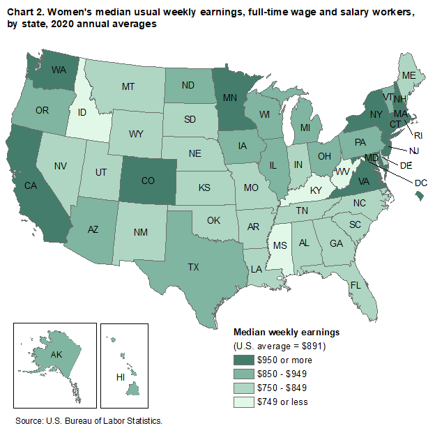Chart 2. Women’s median usual weekly earnings, full-time wage and salary workers, by state, 2020 annual averages Chart 2. Women’s median usual weekly earnings, full-time wage and salary workers, by state, 2020 annual averages