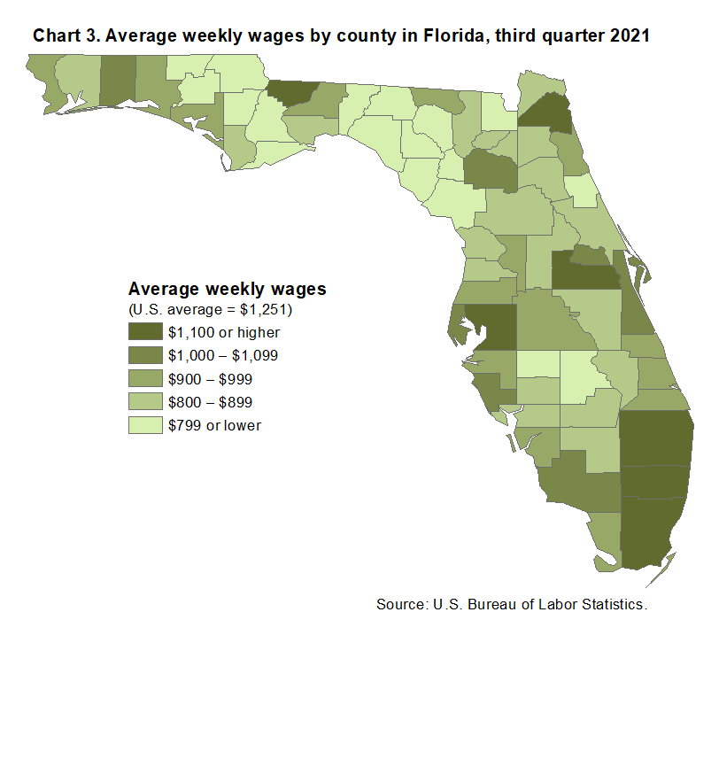 Chart 3. Average weekly wages by county in Florida, third quarter 2021 Chart 3. Average weekly wages by county in Florida, third quarter 2021
