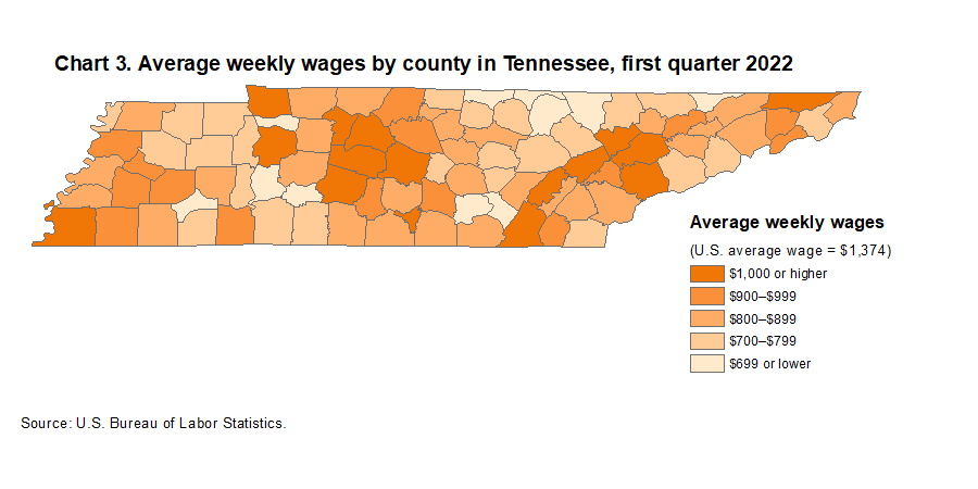 Chart 3. Average weekly wages by county in Tennessee, first quarter 2022 Chart 3. Average weekly wages by county in Tennessee, first quarter 2022
