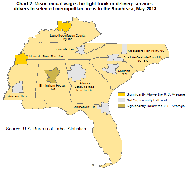 Chart 2. Mean annual wages for light truck or delivery services drivers in selected metropolitan areas in the Southeast, May 2013