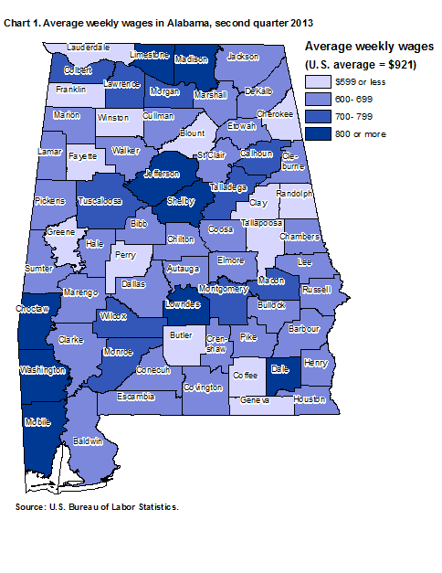 Chart 1. Average weekly wages by county in Alabama, second quarter 2013
