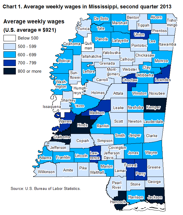 Chart 1. Average weekly wages by county in Mississippi, second quarter 2013