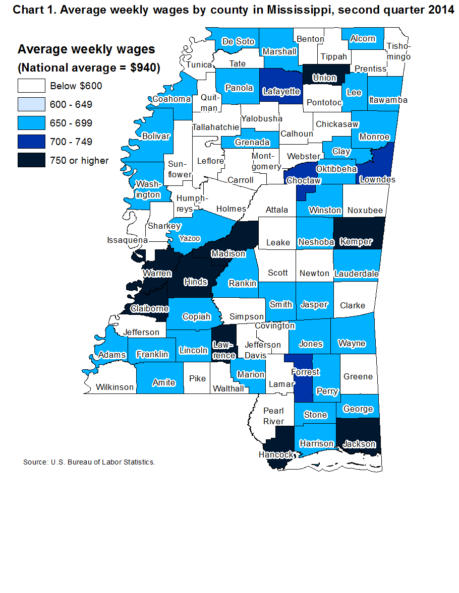 Chart 1. Average weekly wages by county in Mississippi, second quarter 2014