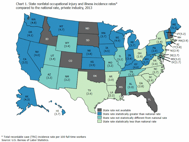 Workplace Injuries and Illnesses in North Carolina – 2013 : Southeast ...