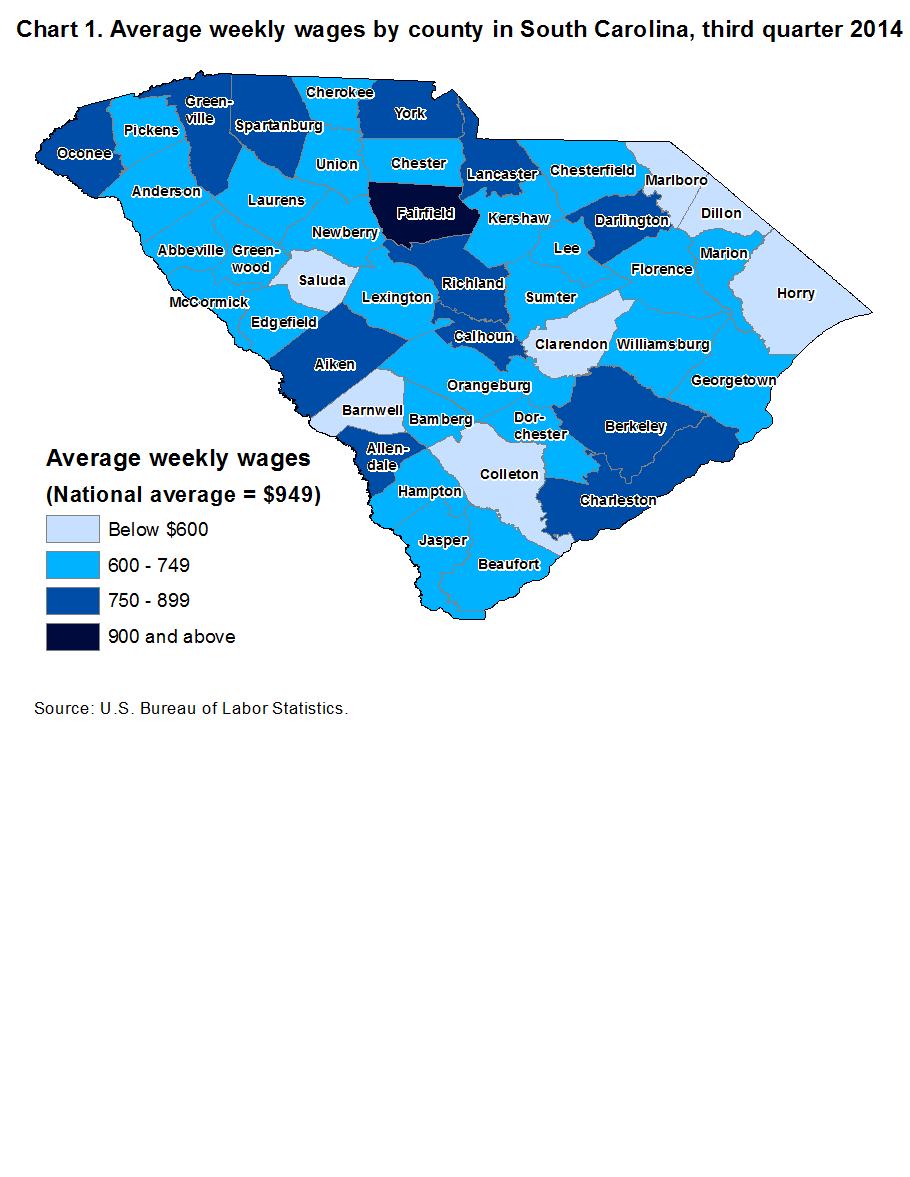Chart 1. Average weekly wages by county in South Carolina, third quarter 2014