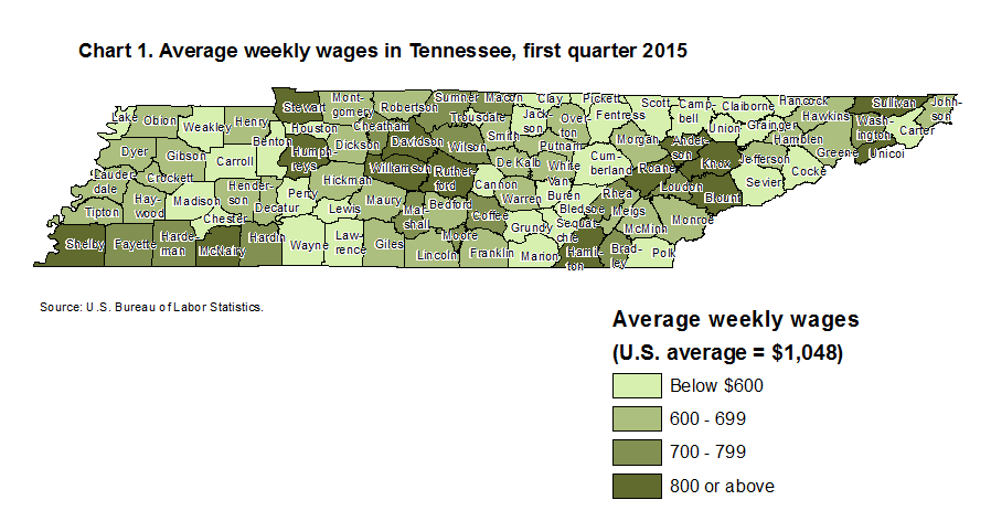 Chart 1. Average weekly wages in Tennessee, first quarter 2015