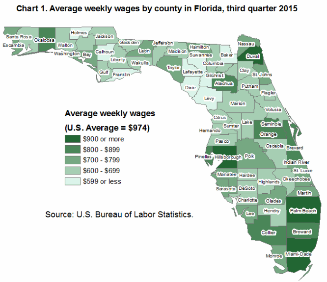 Chart 1. Average weekly wages by county in Florida, third quarter 2015