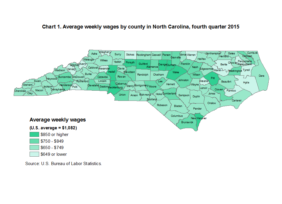 Chart 1. Average weekly wages by county in North Carolina, fourth quarter 2015