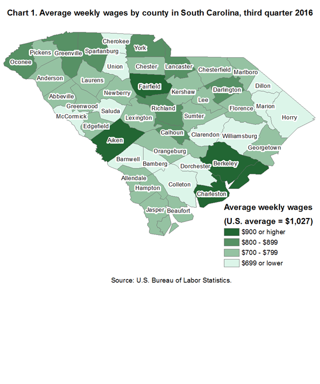Chart 1. Average weekly wages by county in South Carolina, third quarter 2016