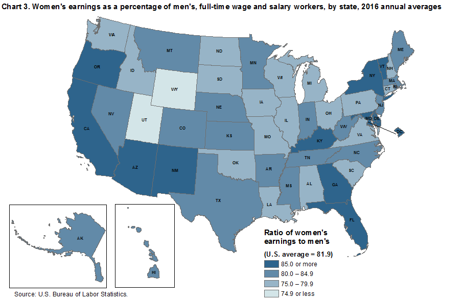 Chart 3. Women’s earnings as a percentage of men’s, full-time wage and salary workers, by state, 2016 annual averages