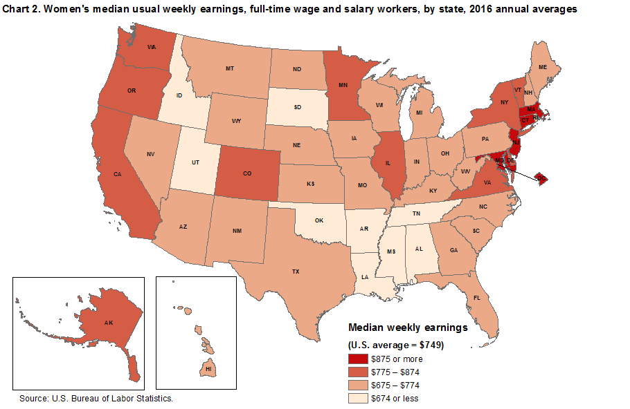 Chart 2. Women’s median usual weekly earnings, full-time wage and salary workers, by state, 2016 annual averages