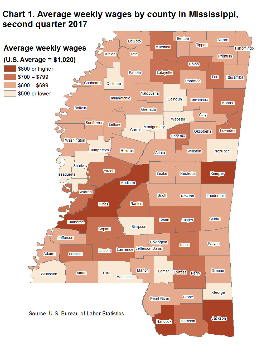 Chart 1. Average weekly wages by county in Mississippi, second quarter 2017