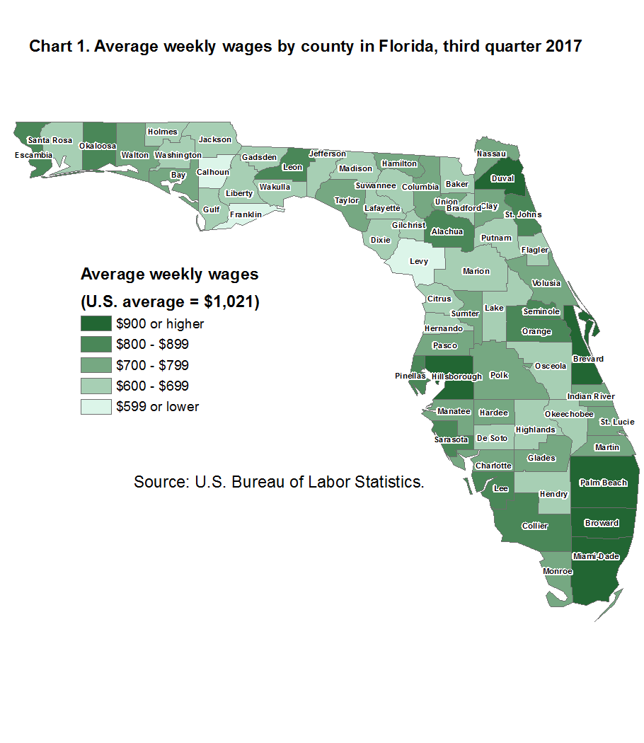 Chart 1. Average weekly wages by county in Florida, third quarter 2017