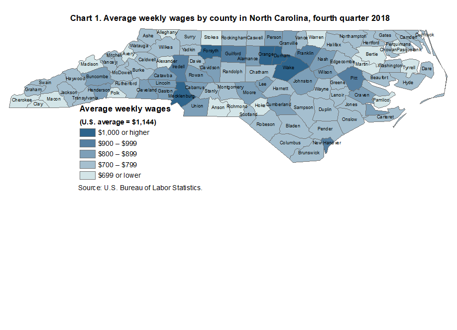 Chart 1. Average weekly wages by county in North Carolina, fourth quarter 2018