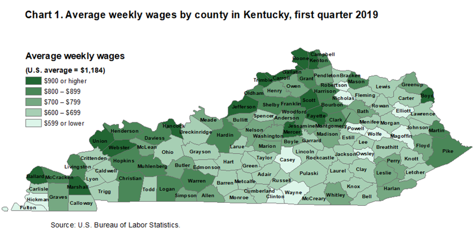 Chart 1. Average weekly wages by county in Kentucky, first quarter 2019