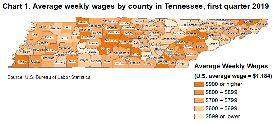 Chart 1. Average weekly wages by county in Tennessee, first quarter 2019