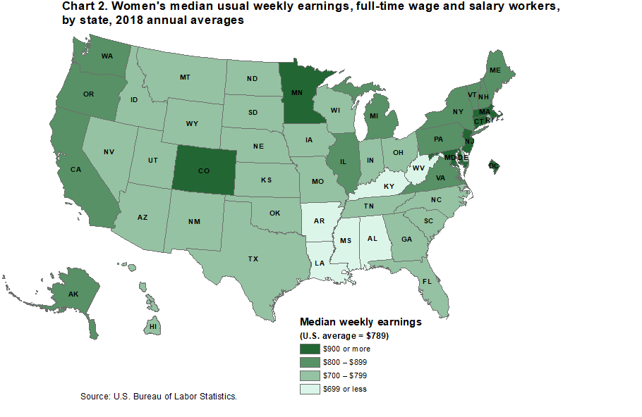 Chart 2. Women’s median usual weekly earnings, full-time wage and salary workers, by state, 2018 annual averages