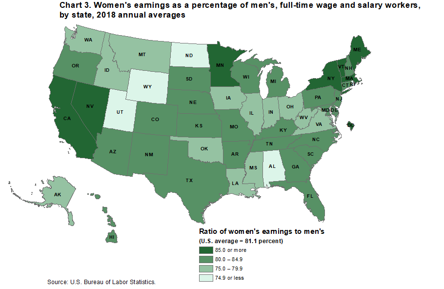 Chart 3. Women’s earnings as a percentage of men’s, full-time wage and salary workers, by state, 2018 annual averages