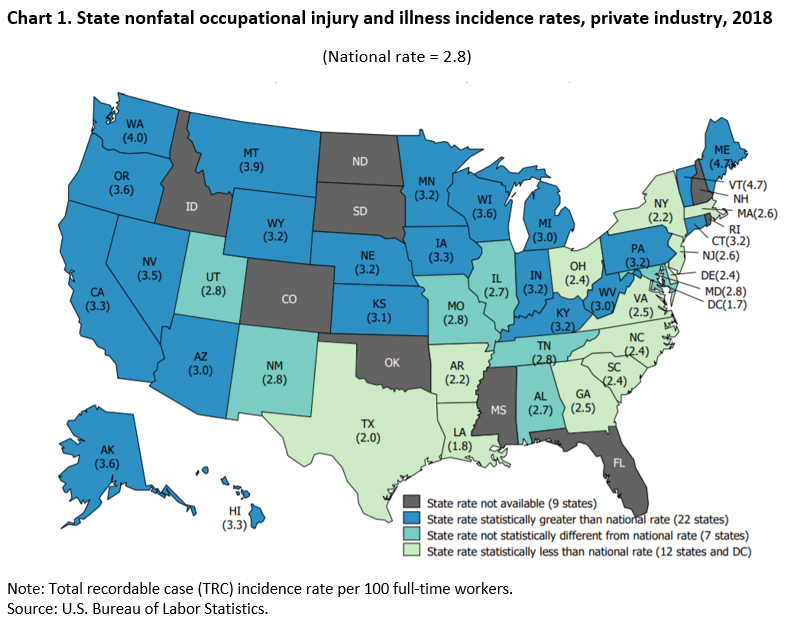 Chart 1. State nonfatal occupational injury and illness incidence rates, private industry, 2018