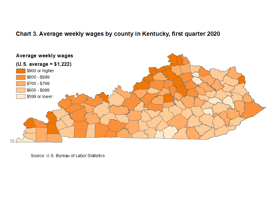 Chart 1. Average weekly wages by county in Kentucky, first quarter 2020