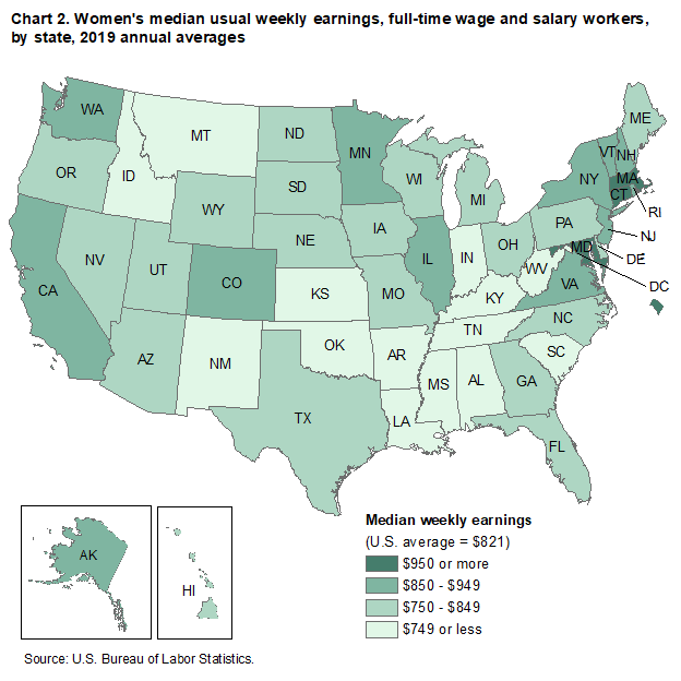 Chart 2. Women’s median usual weekly earnings, full-time wage and salary workers, by state, 2019 annual averages