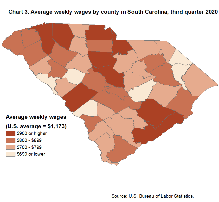 Chart 3. Average weekly wages by county in South Carolina, third quarter 2020
