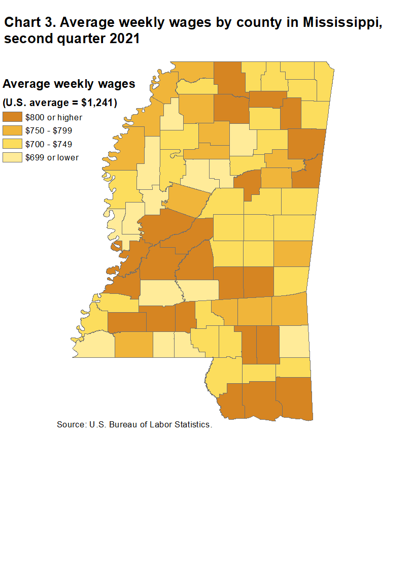 Chart 3. Average weekly wages by county in Mississippi, second quarter 2021