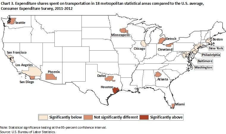 Chart 3. Expenditure shares spent on transportation in 18 metropolitan statistical areas compared to the U.S. average, Consumer Expenditure Survey, 2011-2012