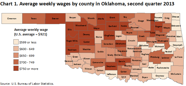 Chart1. Average weekly wages by county in Oklahoma, second quarter 2013