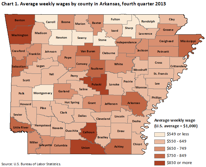 Chart 1. Average weekly wages by county in Arkansas, fourth quarter 2013