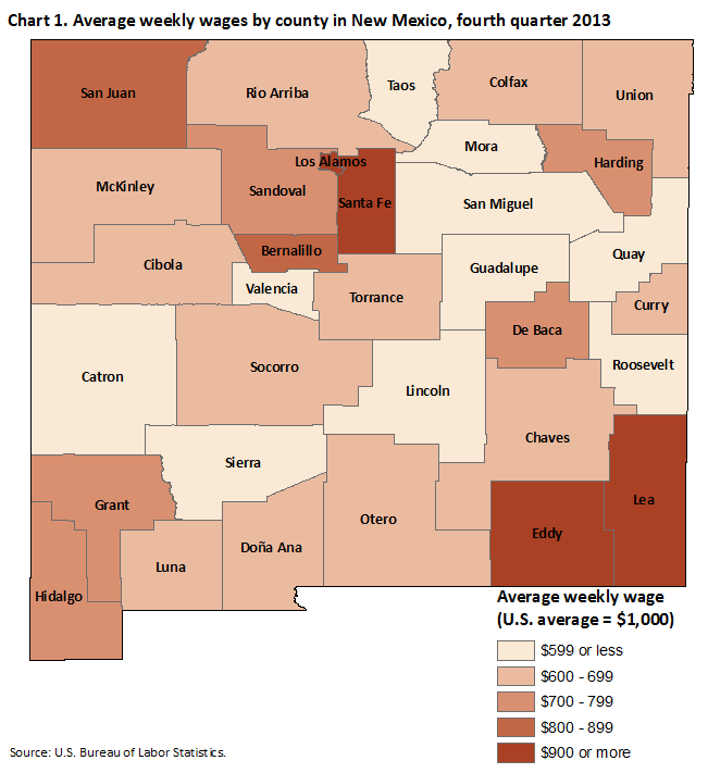 Chart 1. Average weekly wages by county in New Mexico, fourth quarter 2013