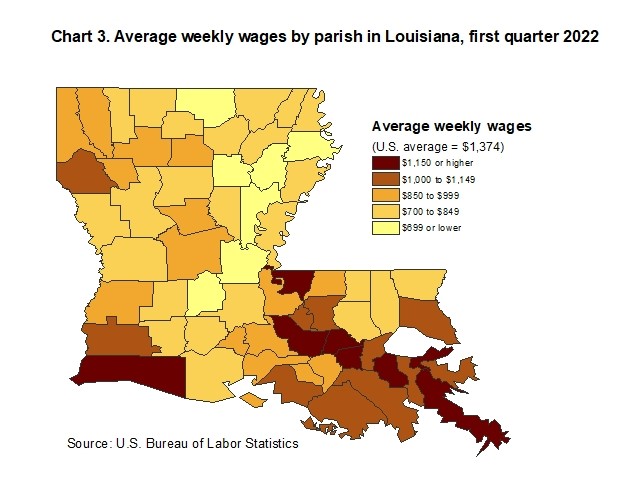 Chart 3. Average weekly wages by parish in Louisiana, first quarter 2022 Chart 3. Average weekly wages by parish in Louisiana, first quarter 2022