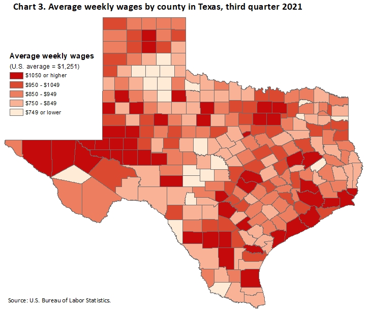 Chart 3. Average weekly wages by county in Texas, third quarter 2021 Chart 3. Average weekly wages by county in Texas, third quarter 2021
