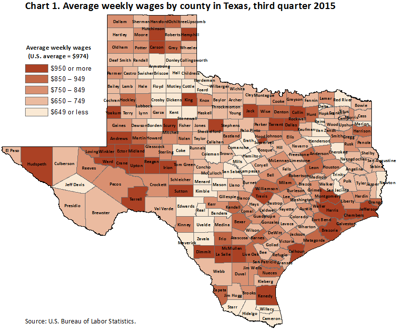 Chart 1. Average weekly wages by county in Texas, third quarter 2015