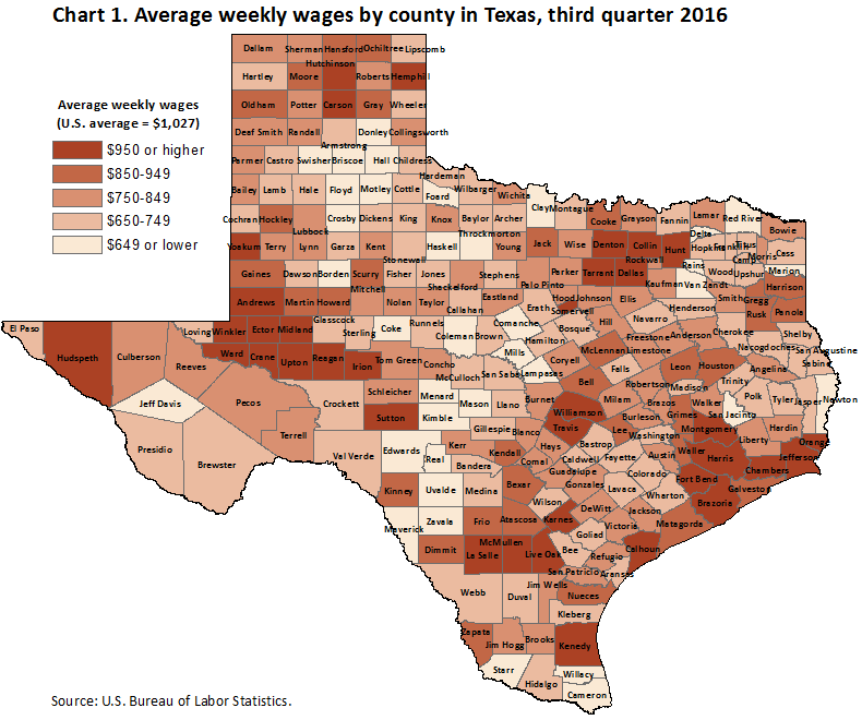 Chart 1. Average weekly wages by county in Texas, third quarter 2016