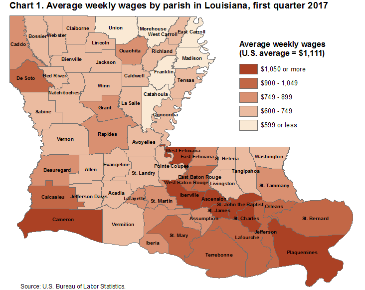 Chart 1. Average weekly wages by parish in Louisiana, first quarter 2017