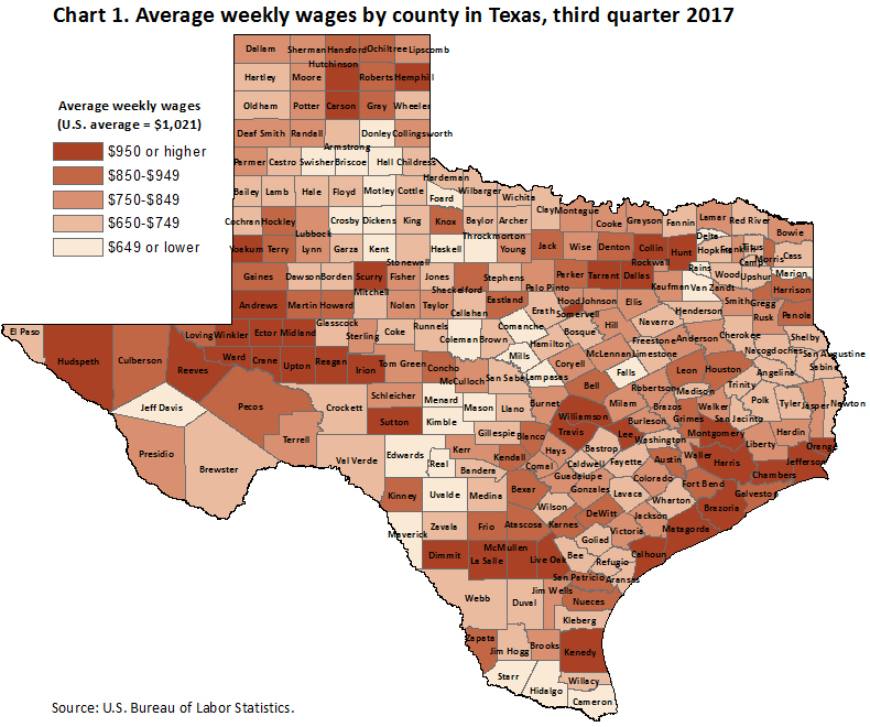 Chart 1. Average weekly wages by county in Texas, third quarter 2017