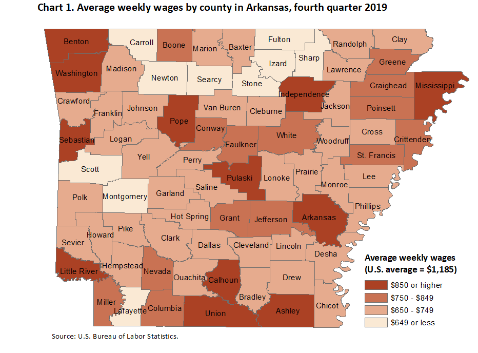 Chart 1. Average weekly wages by county in Arkansas, fourth quarter 2019