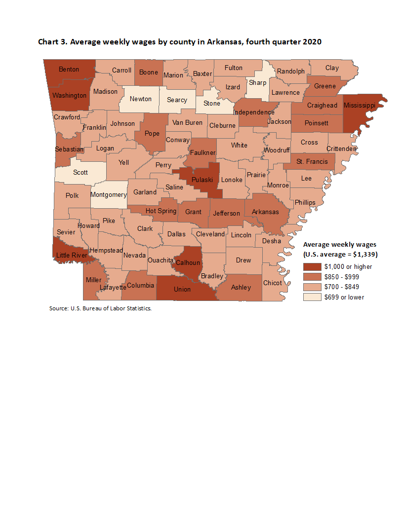 Chart 3. Average weekly wages by county in Arkansas, fourth quarter 2020
