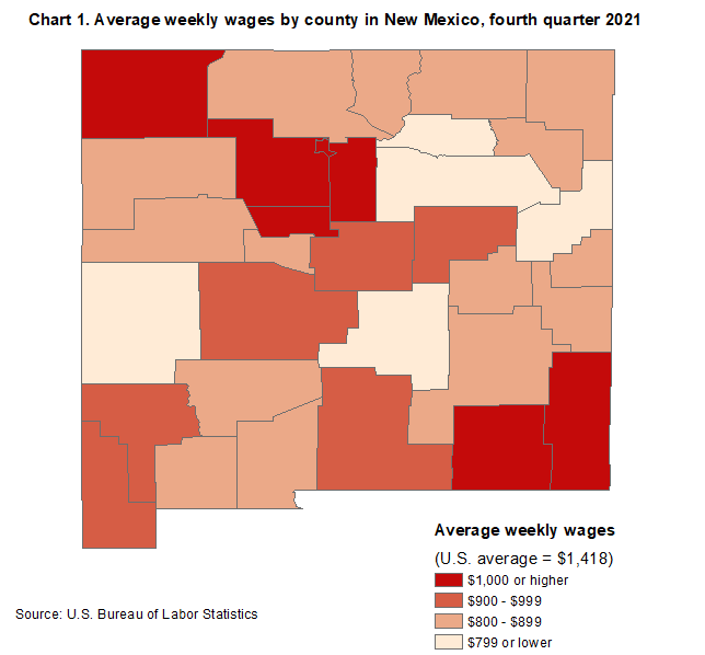 Chart 1. Average weekly wages by county in New Mexico, fourth quarter 2021