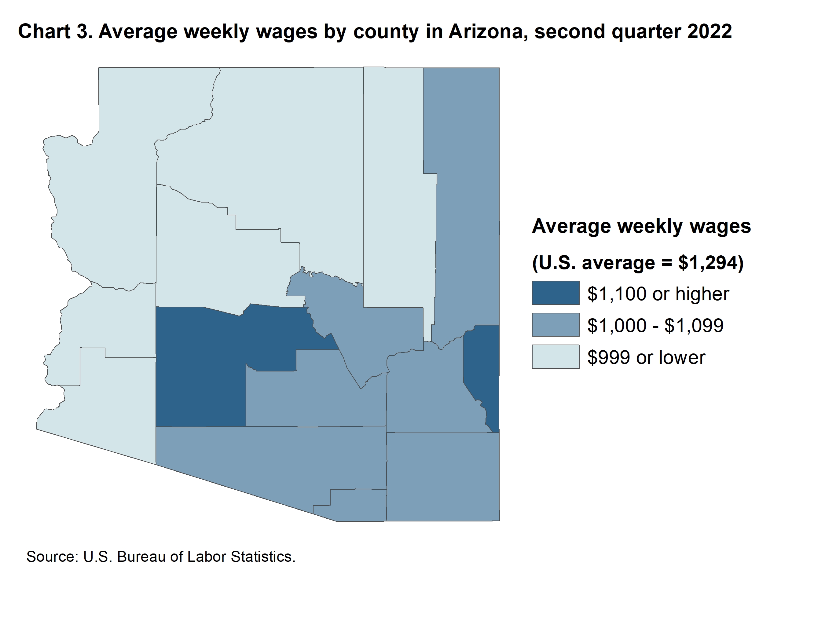 Chart 3. Average weekly wages by county in Arizona, second quarter 2022