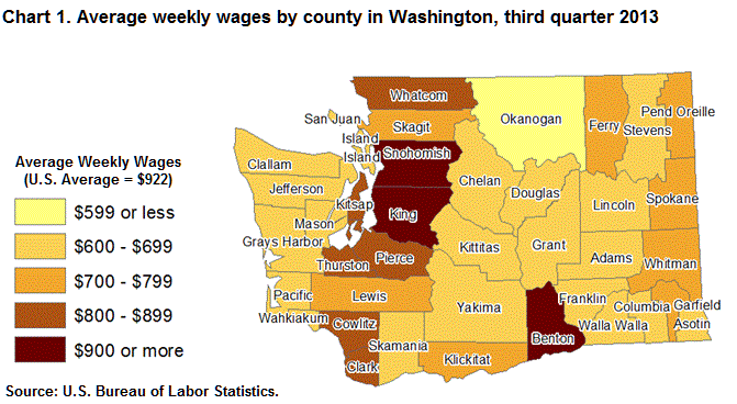 Chart 1. Average weekly wages by county in Washington, third quarter 2013