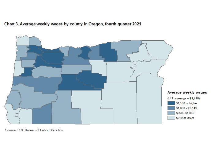 Chart 3. Average weekly wages by county in Orego, fourth quarter 2021 Chart 3. Average weekly wages by county in Orego, fourth quarter 2021
